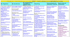 Desktop Screenshot of boutlis.com